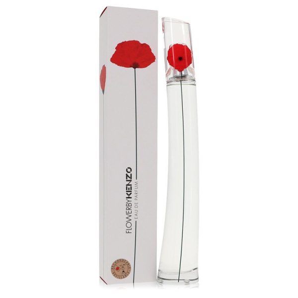 477730 | Plenty of Perfumes