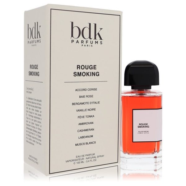 561821 | Plenty of Perfumes