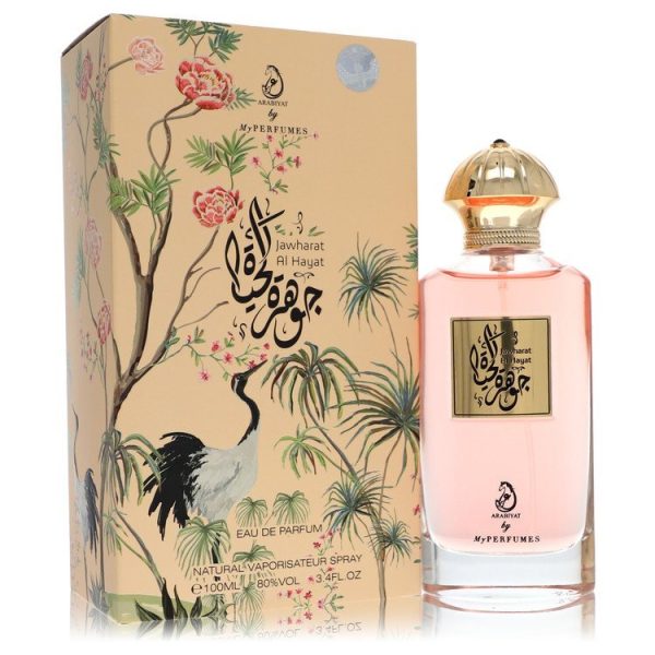 564153 | Plenty of Perfumes