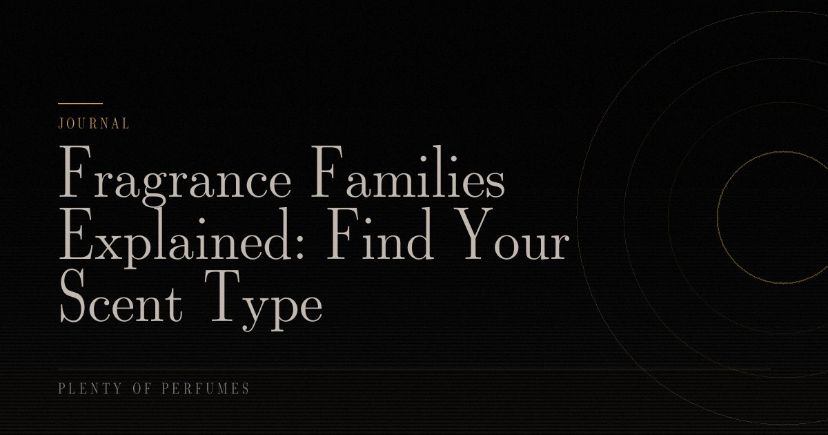 Fragrance Families Explained: Find Your Scent Type Fragrance Families Explained: Find Your Scent Type