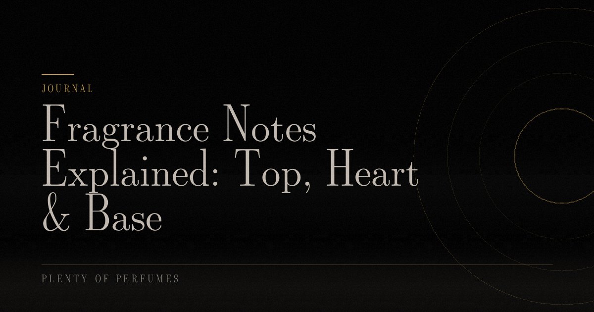 Fragrance Notes Explained: Top, Heart & Base Fragrance Notes Explained: Top, Heart & Base